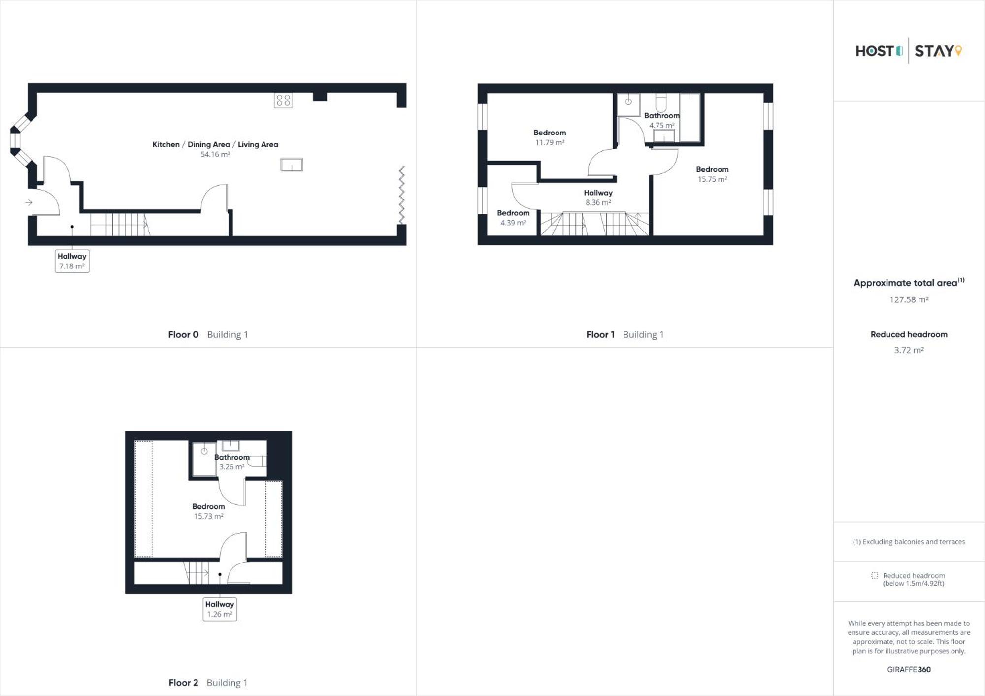 Host & Stay - Iburn House Sleights Eksteriør billede